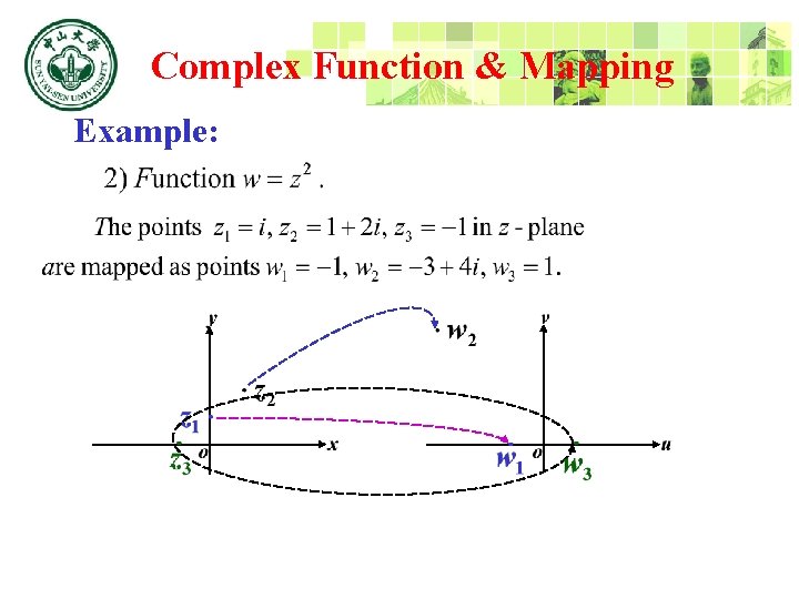 Complex Function & Mapping Example: 