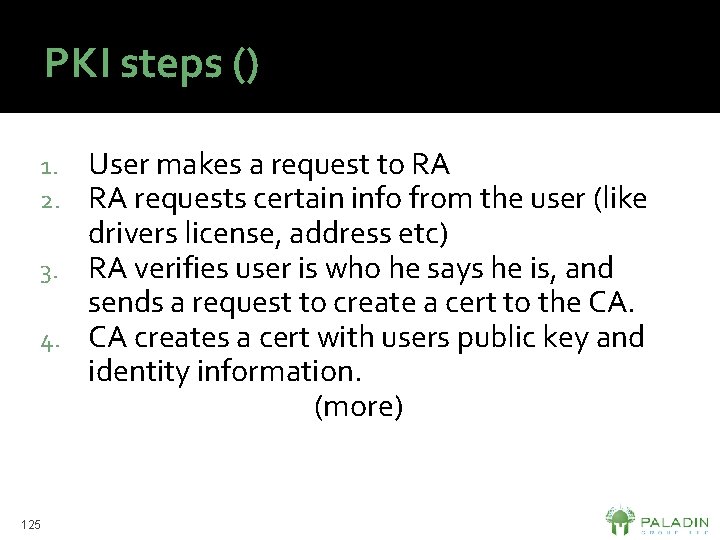 PKI steps () User makes a request to RA RA requests certain info from