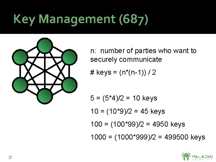 Key Management (687) n: number of parties who want to securely communicate # keys