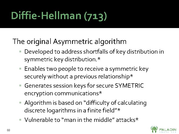 Diffie-Hellman (713) The original Asymmetric algorithm Developed to address shortfalls of key distribution in