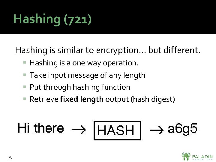 Hashing (721) Hashing is similar to encryption… but different. Hashing is a one way