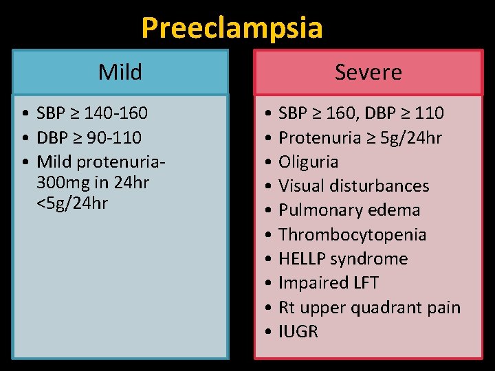 Preeclampsia Mild • SBP ≥ 140 -160 • DBP ≥ 90 -110 • Mild