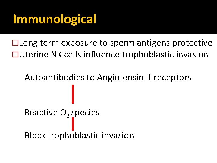 Immunological �Long term exposure to sperm antigens protective �Uterine NK cells influence trophoblastic invasion