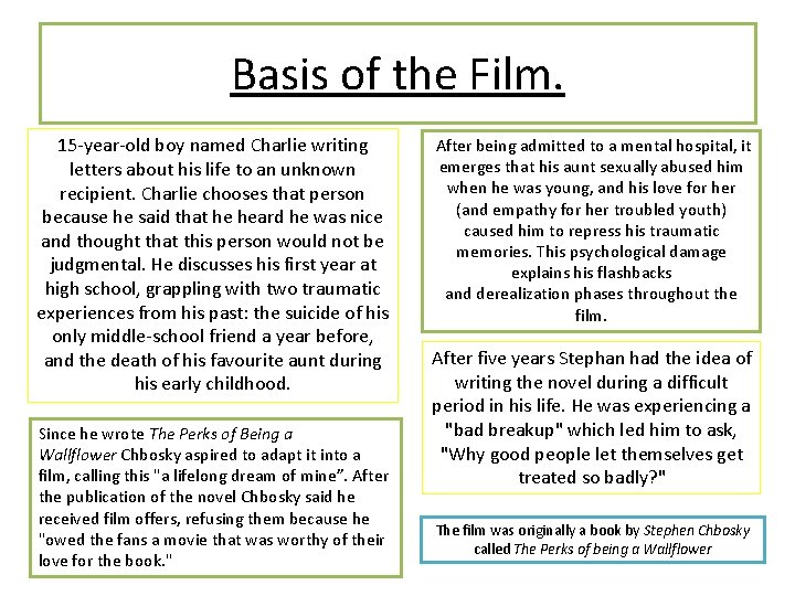 Basis of the Film. 15 -year-old boy named Charlie writing letters about his life