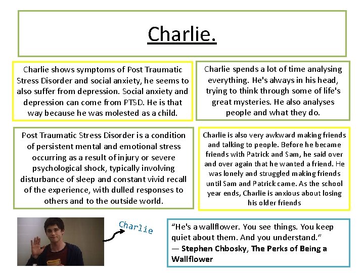 Charlie shows symptoms of Post Traumatic Stress Disorder and social anxiety, he seems to
