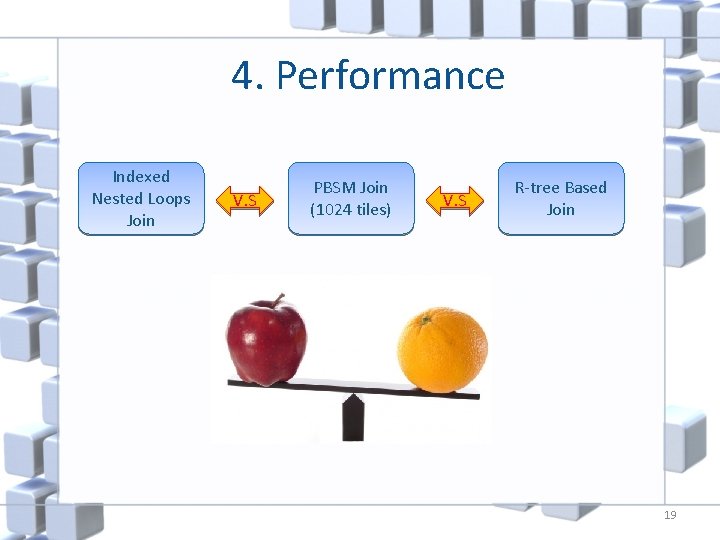 4. Performance Indexed Nested Loops Join V. S PBSM Join (1024 tiles) V. S