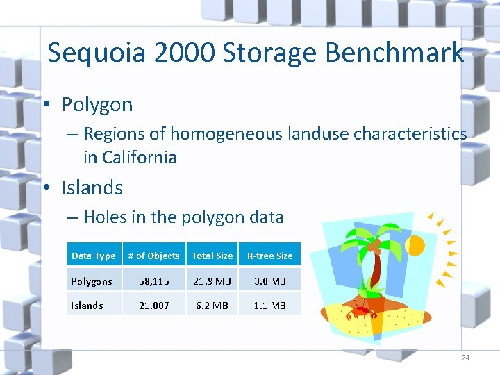 Sequoia 2000 Storage Benchmark • Polygon – Regions of homogeneous landuse characteristics in California