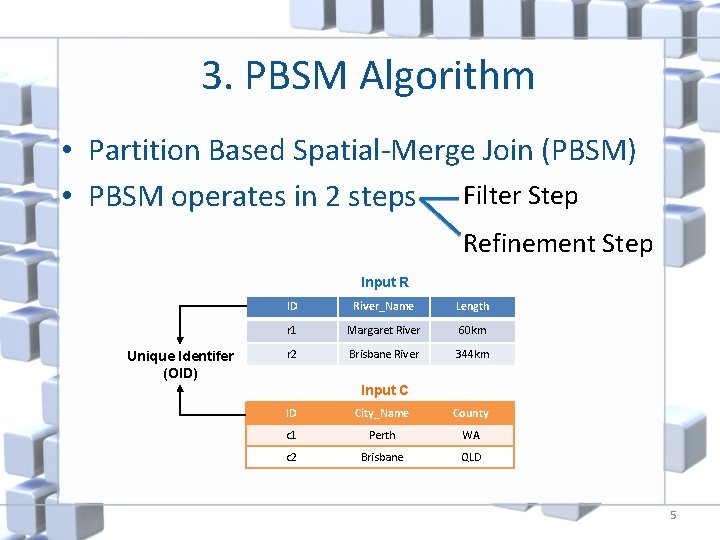 3. PBSM Algorithm • Partition Based Spatial-Merge Join (PBSM) • PBSM operates in 2