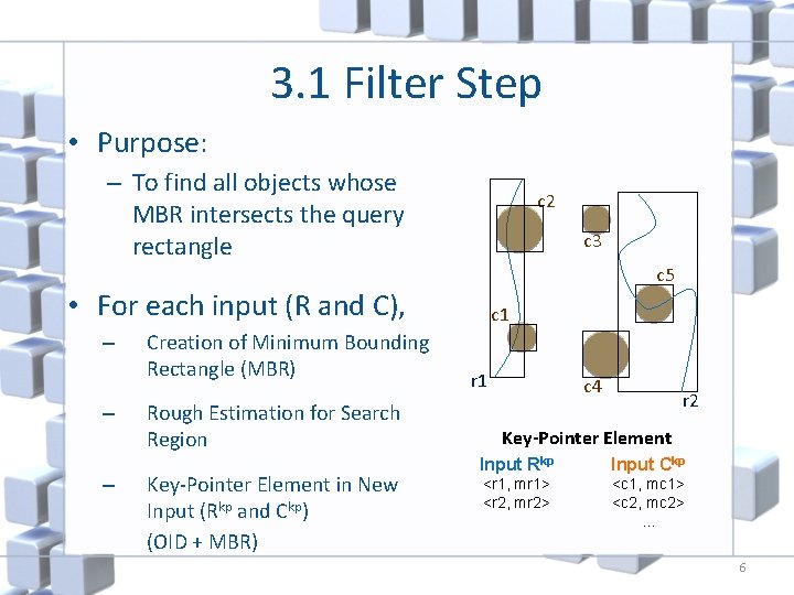 3. 1 Filter Step • Purpose: – To find all objects whose MBR intersects