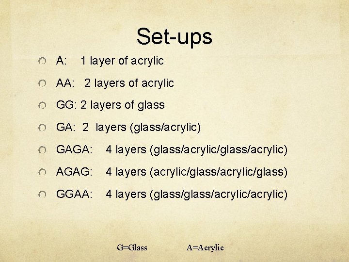 Set-ups A: 1 layer of acrylic AA: 2 layers of acrylic GG: 2 layers