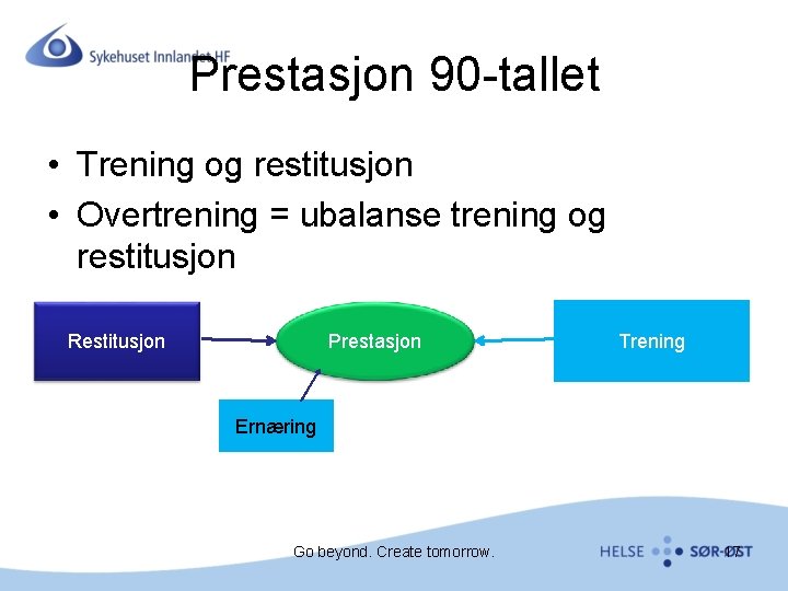 Prestasjon 90 -tallet • Trening og restitusjon • Overtrening = ubalanse trening og restitusjon