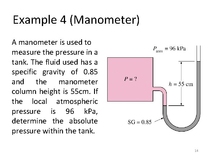 Example 4 (Manometer) A manometer is used to measure the pressure in a tank.