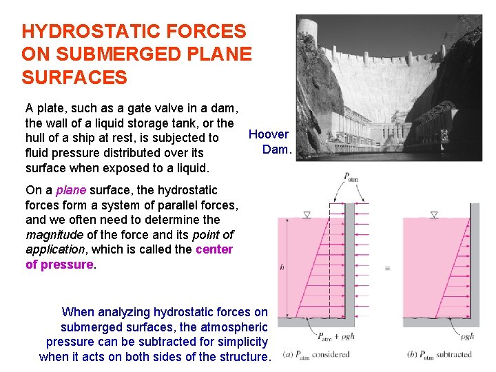 HYDROSTATIC FORCES ON SUBMERGED PLANE SURFACES A plate, such as a gate valve in