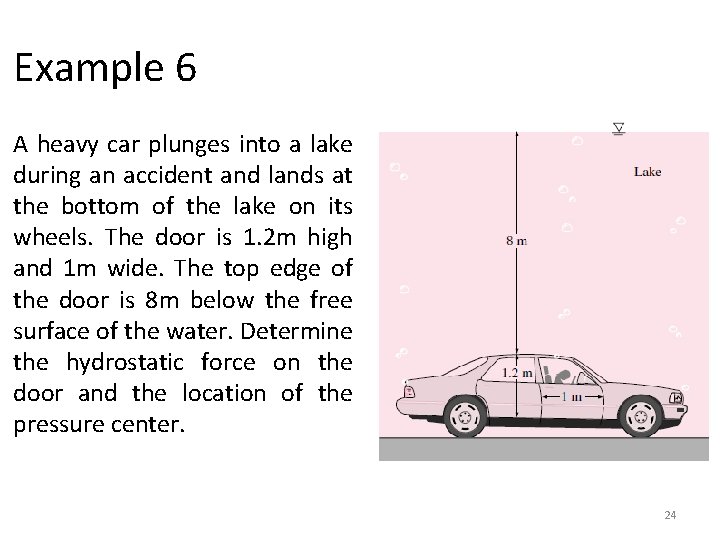 Example 6 A heavy car plunges into a lake during an accident and lands