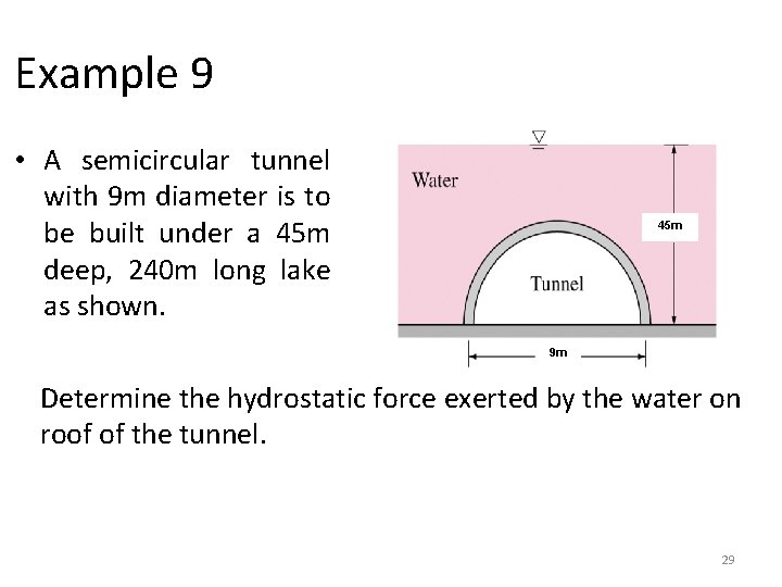 Example 9 • A semicircular tunnel with 9 m diameter is to be built