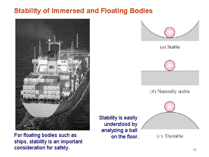 Stability of Immersed and Floating Bodies For floating bodies such as ships, stability is