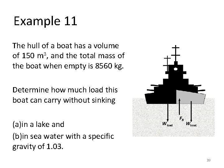 Example 11 The hull of a boat has a volume of 150 m 3,