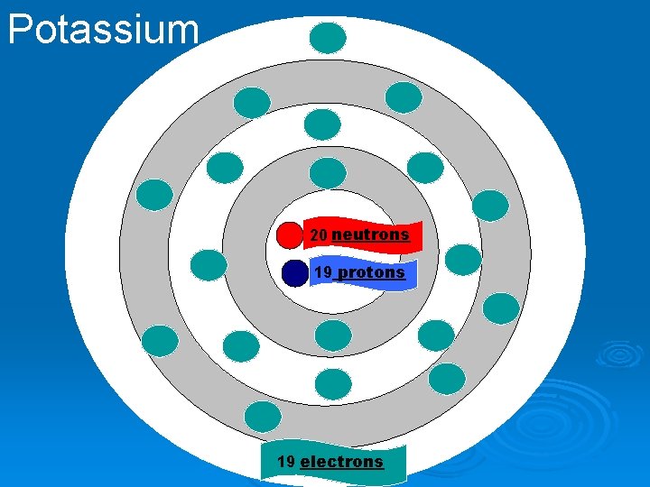 Potassium 20 neutrons 19 protons 19 electrons 