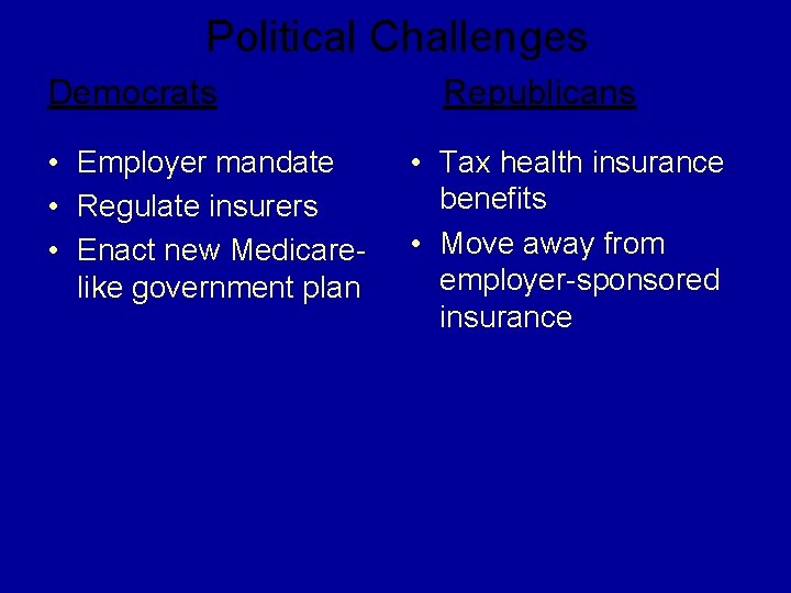 Political Challenges Democrats • Employer mandate • Regulate insurers • Enact new Medicarelike government