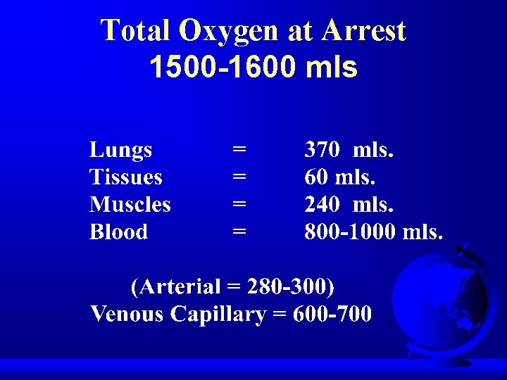 Total Oxygen at Arrest 1500 -1600 mls 