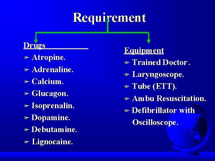 Requirement Drugs F Atropine. F Adrenaline. F Calcium. F Glucagon. F Isoprenalin. F Dopamine.