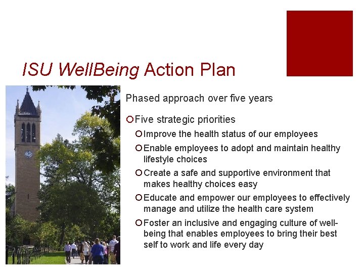 ISU Well Being University Human Resources Update PS