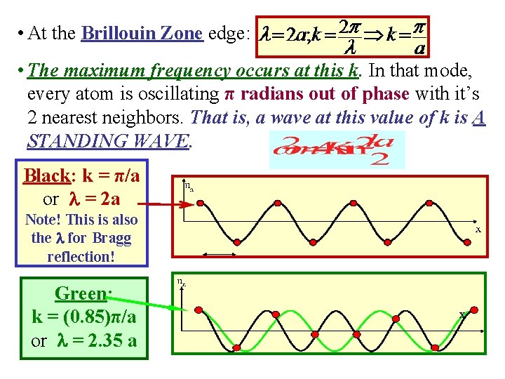 k • At the Brillouin Zone edge: l • The maximum frequency occurs at