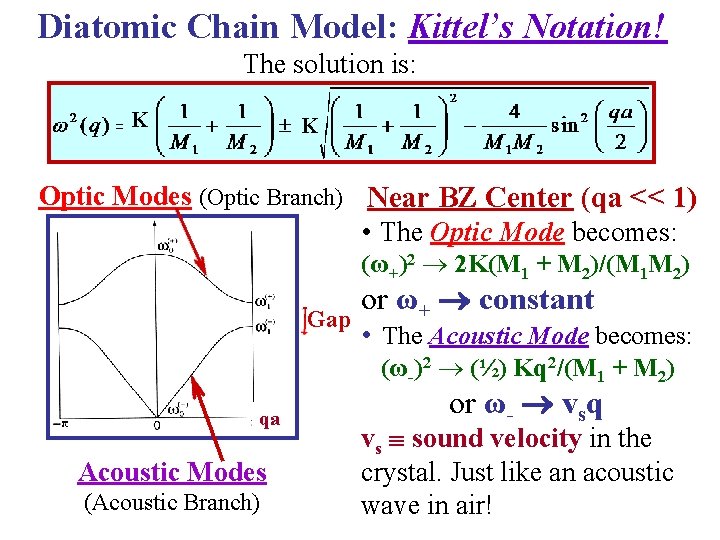 Diatomic Chain Model: Kittel’s Notation! The solution is: K K Optic Modes (Optic Branch)