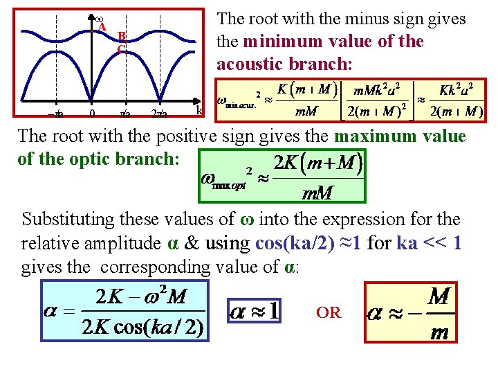 w A –л/a 0 The root with the minus sign gives the minimum value