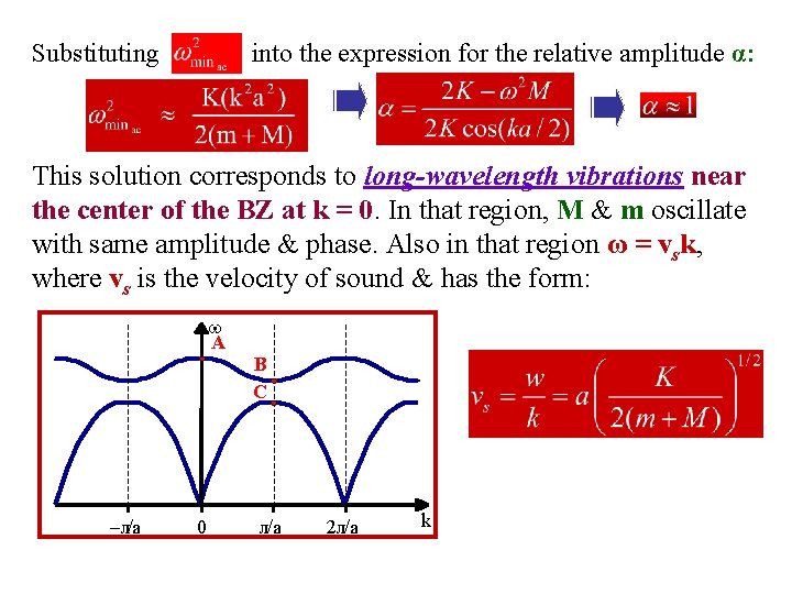 Substituting into the expression for the relative amplitude α: This solution corresponds to long-wavelength