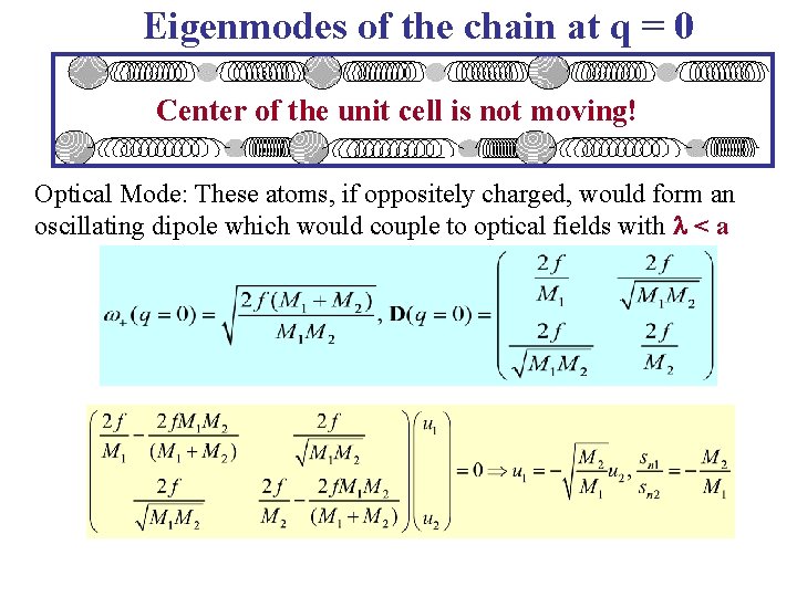 Eigenmodes of the chain at q = 0 Center of the unit cell is