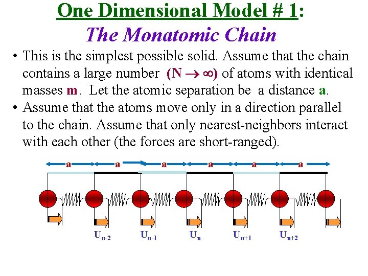 One Dimensional Model # 1: The Monatomic Chain • This is the simplest possible