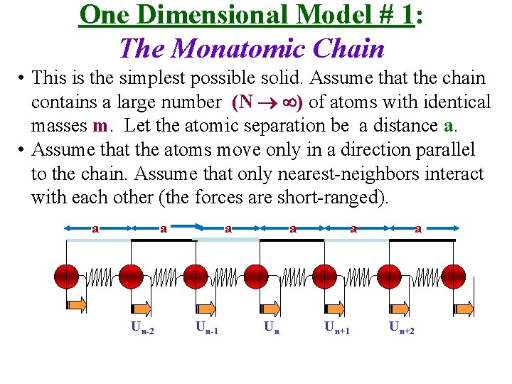 One Dimensional Model # 1: The Monatomic Chain • This is the simplest possible