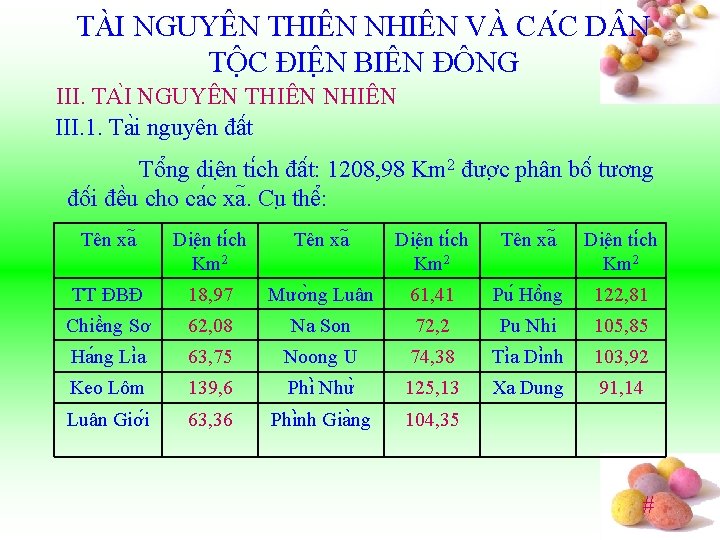 TÀI NGUYÊN THIÊN NHIÊN VÀ CA C D N TÔ C ĐIÊ N BIÊN