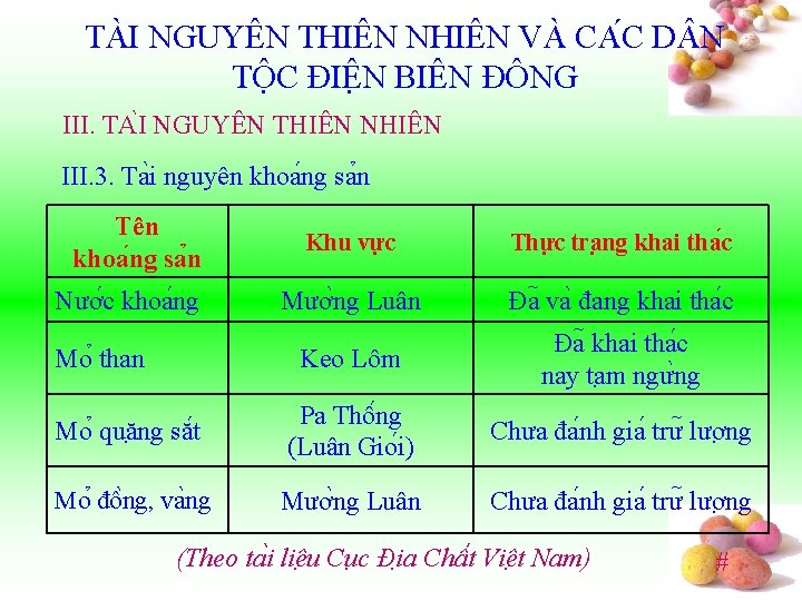 TÀI NGUYÊN THIÊN NHIÊN VÀ CA C D N TÔ C ĐIÊ N BIÊN