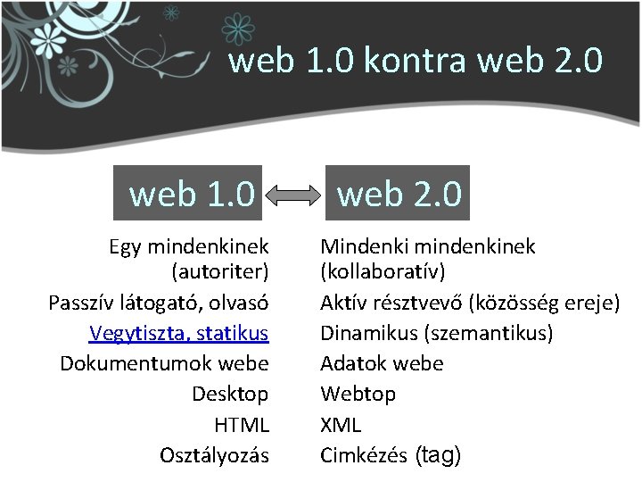 web 1. 0 kontra web 2. 0 web 1. 0 Egy mindenkinek (autoriter) Passzív