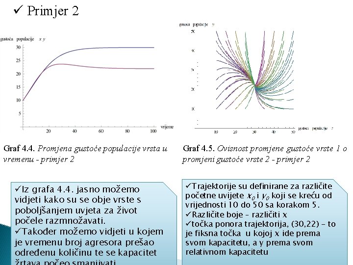 ü Primjer 2 Graf 4. 4. Promjena gustoće populacije vrsta u vremenu - primjer