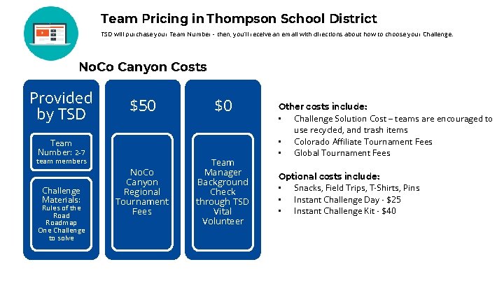 Team Pricing in Thompson School District TSD will purchase your Team Number - then,