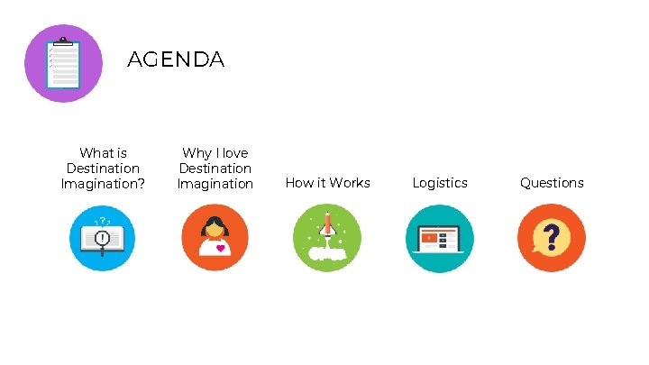 AGENDA What is Destination Imagination? Why I love Destination Imagination How it Works Logistics