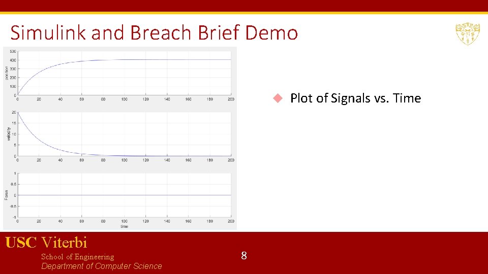 Simulink and Breach Brief Demo USC Viterbi School of Engineering Department of Computer Science