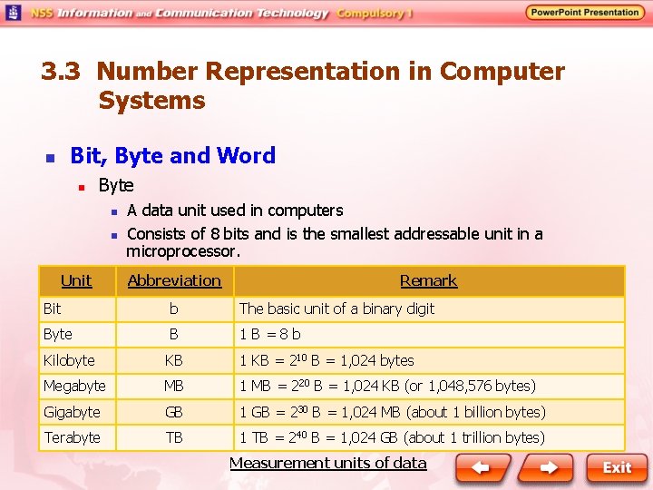 3. 3 Number Representation in Computer Systems n Bit, Byte and Word n Byte
