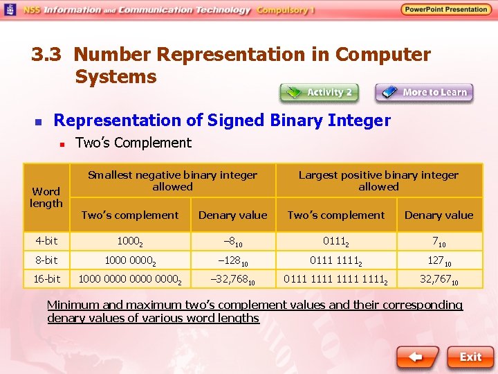 3. 3 Number Representation in Computer Systems n Representation of Signed Binary Integer n