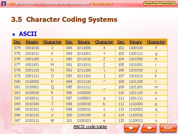 3. 5 Character Coding Systems n ASCII Dec Binary Character 074 1001010 J 088