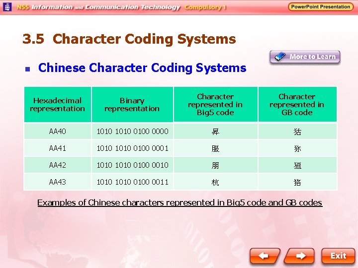 3. 5 Character Coding Systems n Chinese Character Coding Systems Hexadecimal representation Binary representation