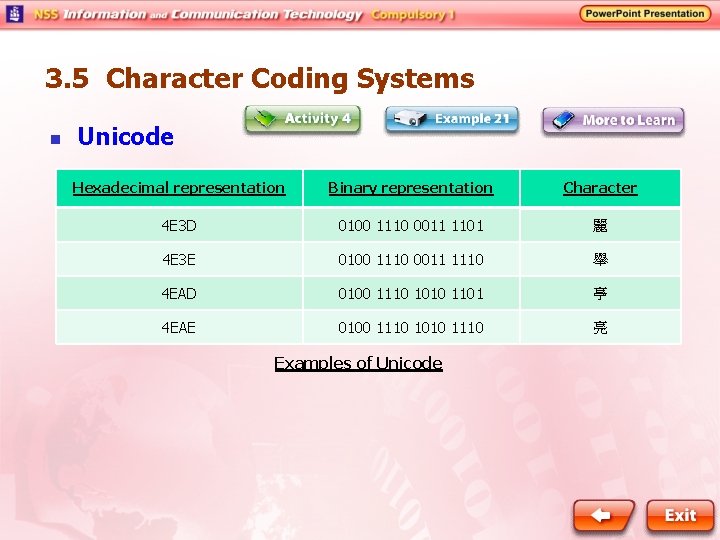 3. 5 Character Coding Systems n Unicode Hexadecimal representation Binary representation Character 4 E