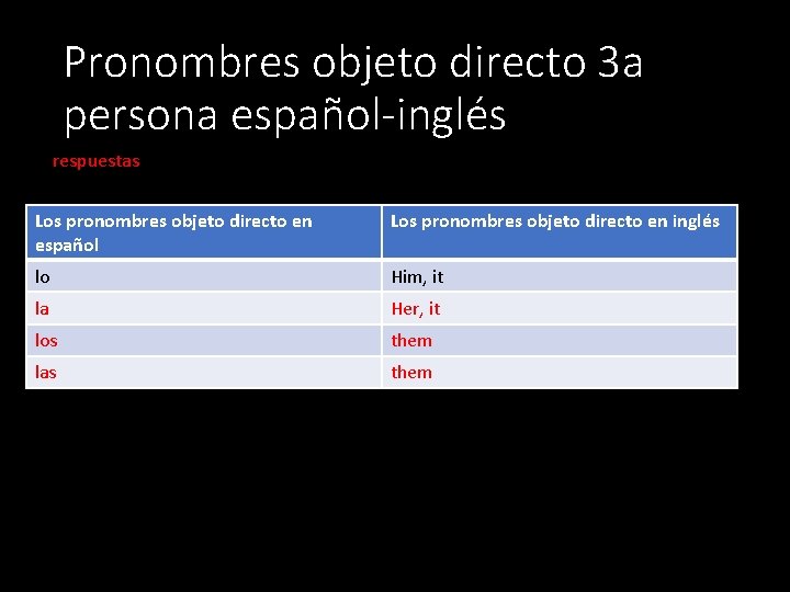 Pronombres objeto directo 3 a persona español-inglés respuestas Los pronombres objeto directo en español