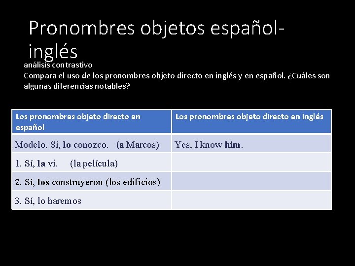 Pronombres objetos españolinglés análisis contrastivo Compara el uso de los pronombres objeto directo en