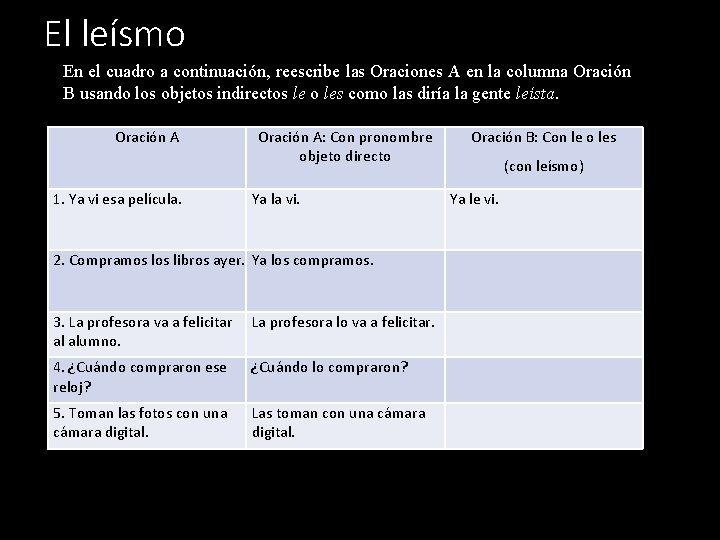 El leísmo En el cuadro a continuación, reescribe las Oraciones A en la columna