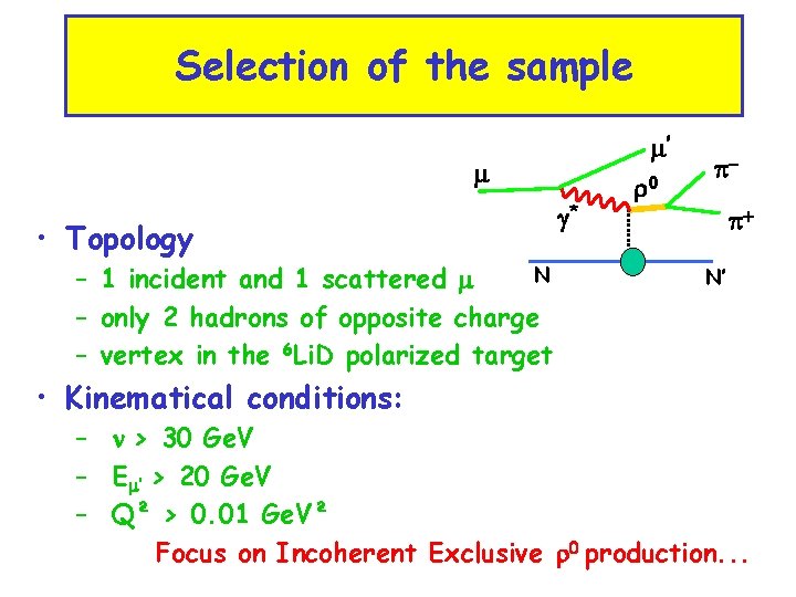 Selection of the sample m’ m • Topology N – 1 incident and 1