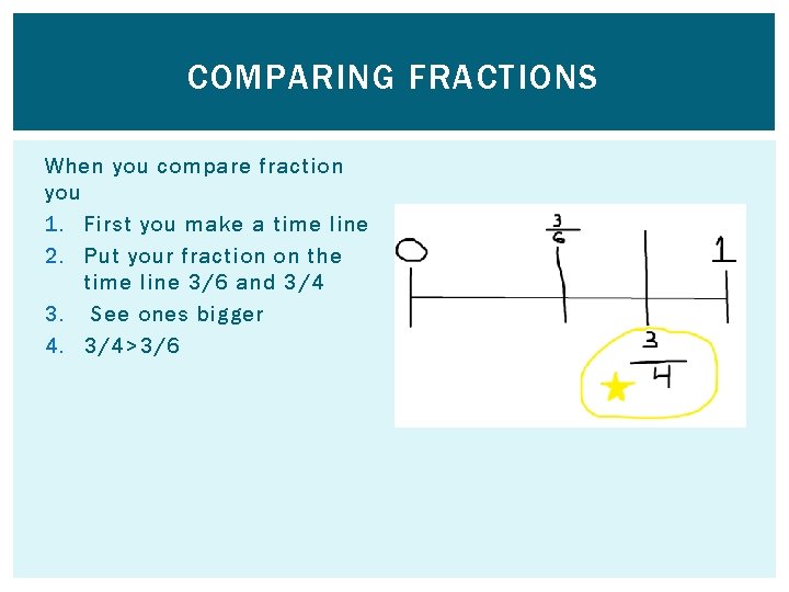 COMPARING FRACTIONS When you compare fraction you 1. First you make a time line